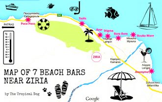 Beach bars near Ziria