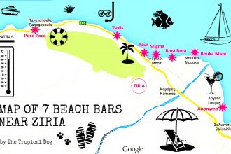 Beach bars near Ziria